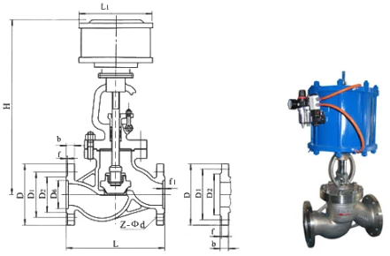Pneumatic Flange Globe Valve Drawning Pneumatic Flange Globe Valve Drawning